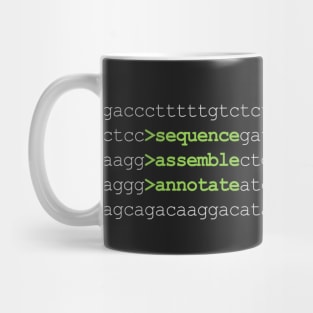 Bioinformatics Genome Sequence Assemble Annotate DNA Green Mug